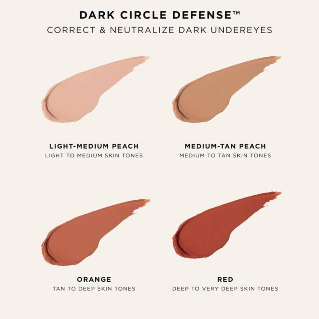 Undereye Magic