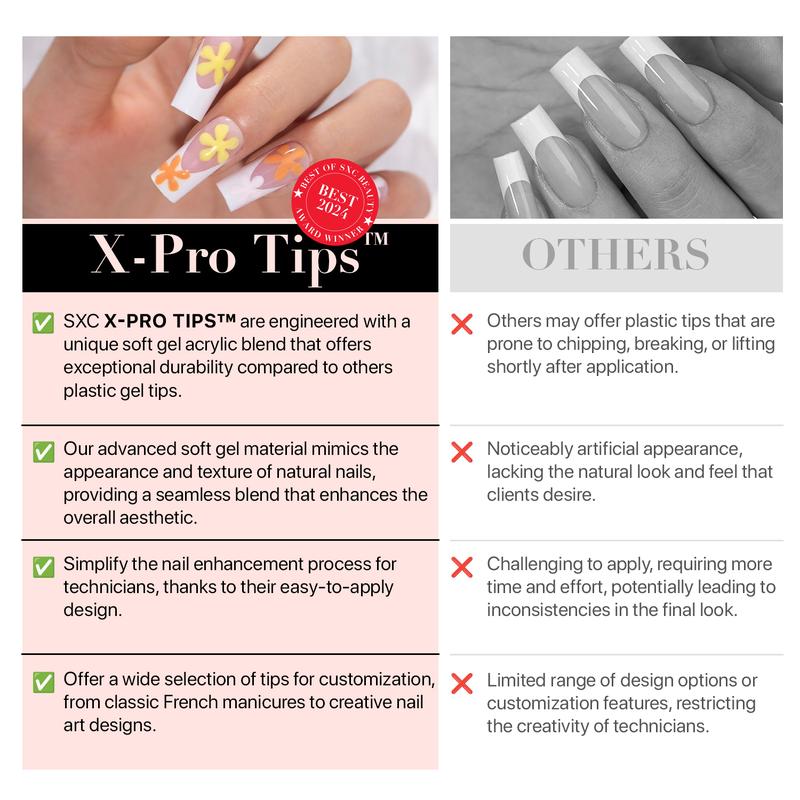 French Tip Nail Kit