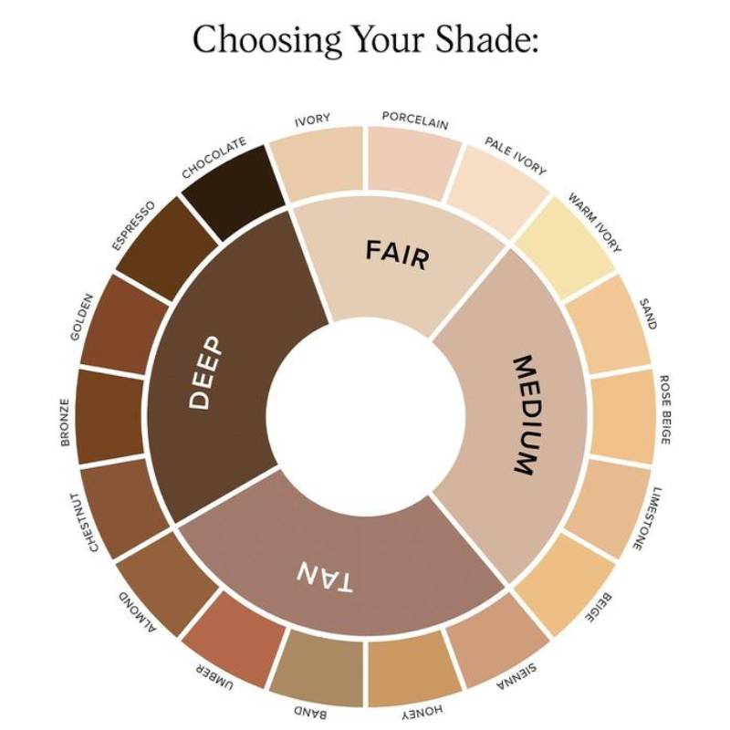 Luminous Eye Corrector
