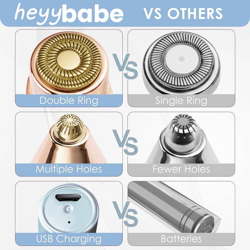 2-in-1 Eyebrow Facial Trimmer