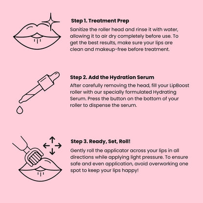 Kiss & Glow LipBoost Kit