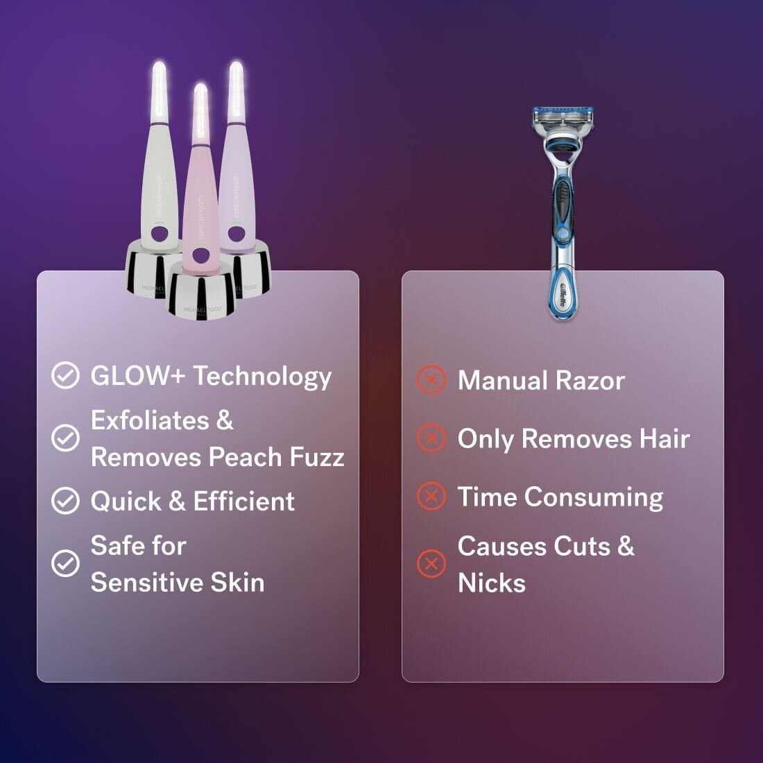 Sonic Dermaplaning Tool