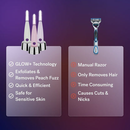 Sonic Dermaplaning Tool